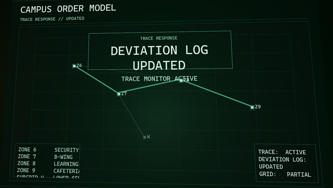 Deviation Log Updated game interface
