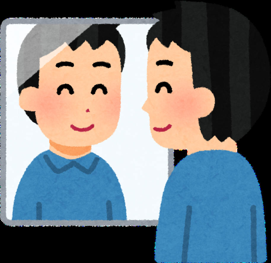 Reflection image about self-recognition